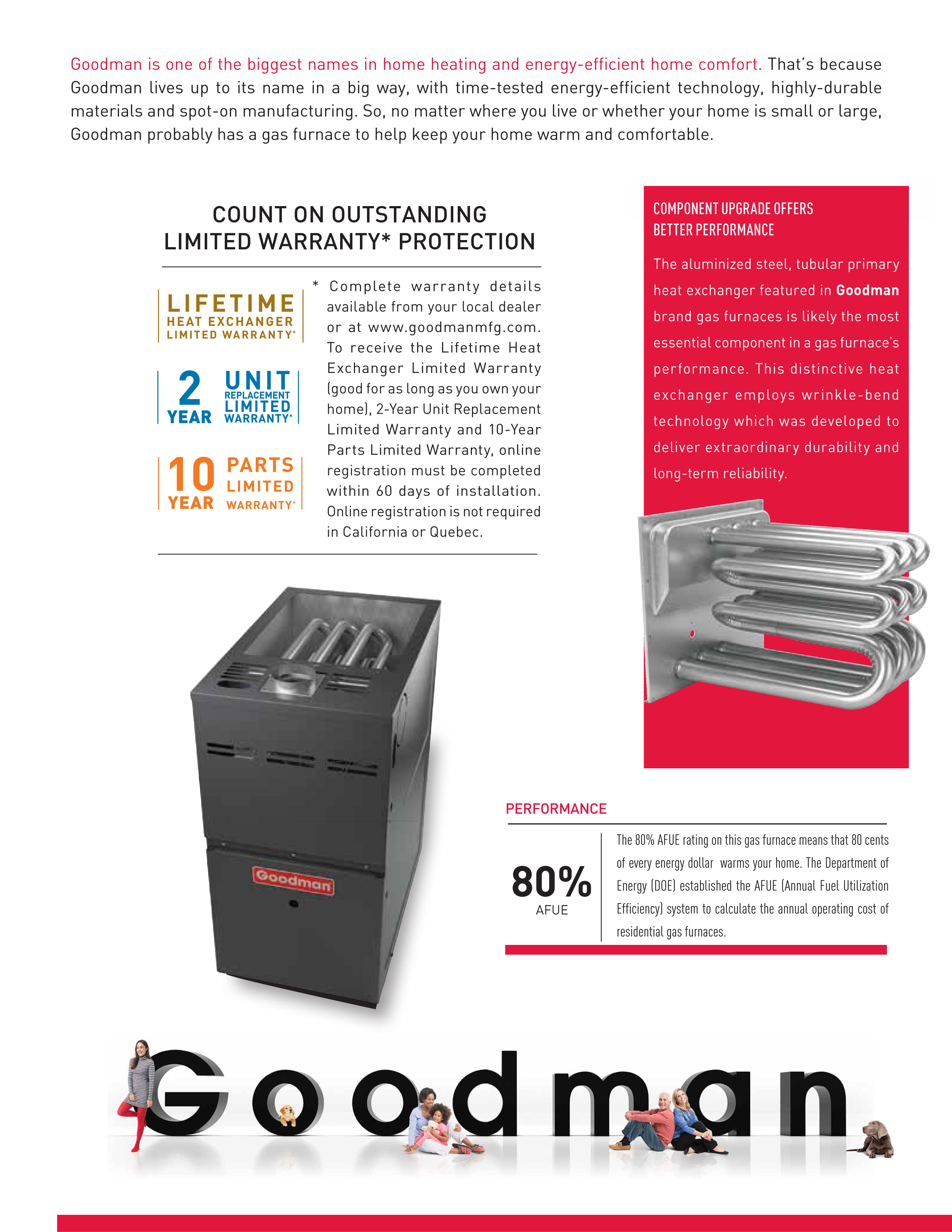 Goodman 80% Single Stage 40K BTU Gas Furnace, GC9S800403AN DOWN-FLOW